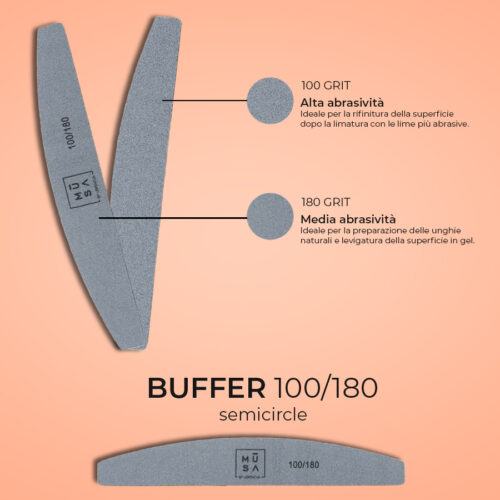 Buffer