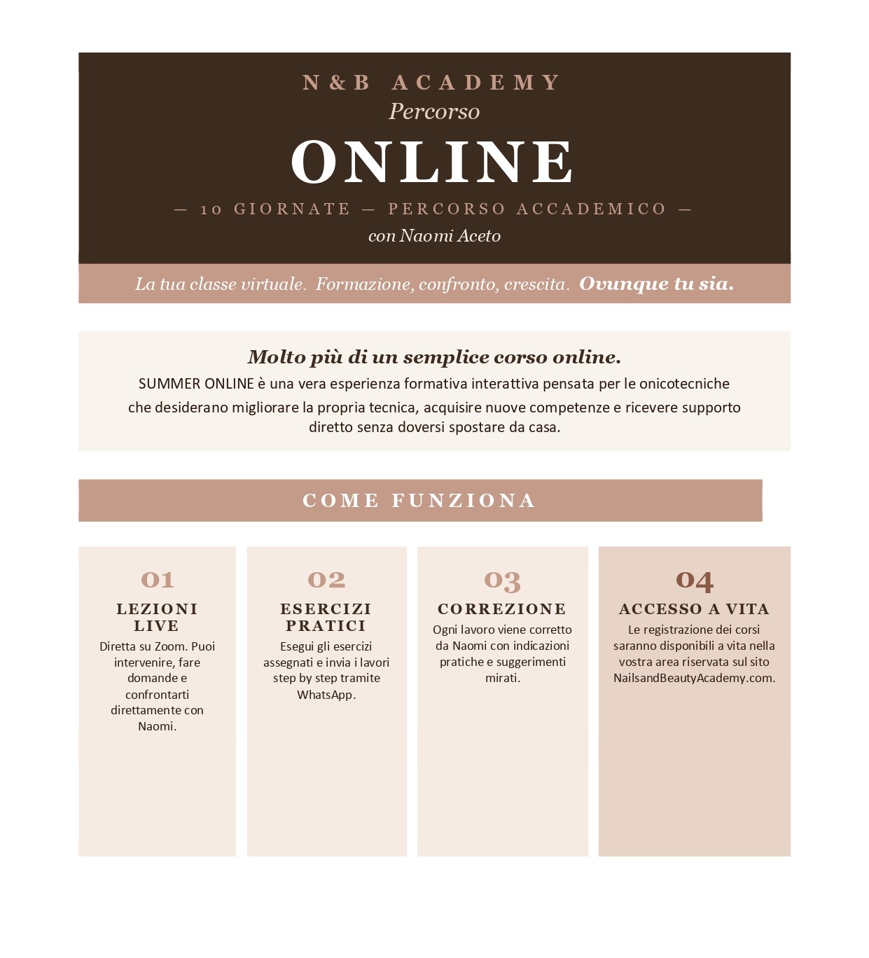 PERCORSO SUMMER ONLINE Pagamento unica soluzione 800 € - immagine 2